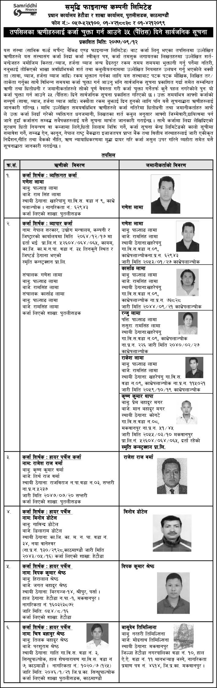 तपसिलका ऋणीहरुलाई कर्जा चुक्ता गर्न आउने ३५ (पैतीस ) दिने सार्बजनिक सूचना